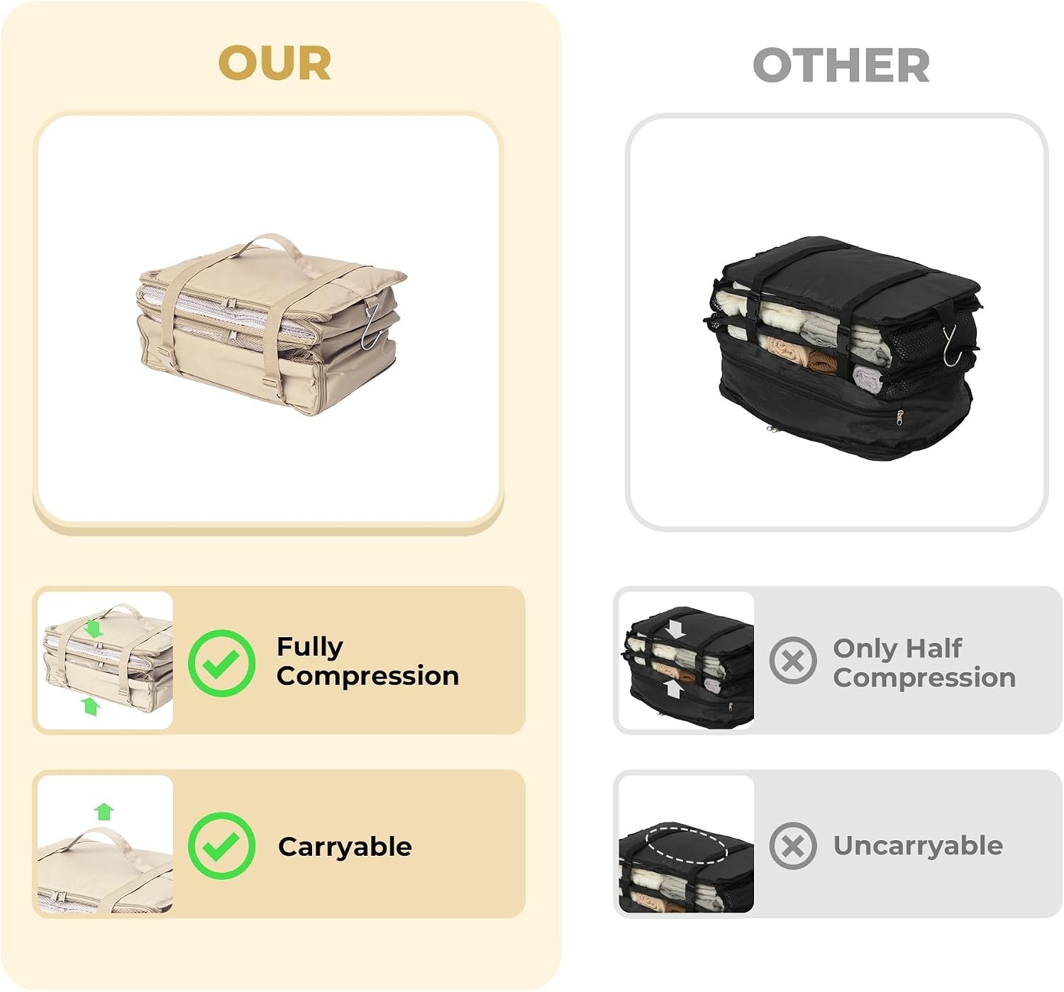 image:imageGRANNY SAYS Compression Packing Cubes for Travel Foldable Hanging Travel Shelves with Mesh Window Travel Packing Cubes for Carry on Suitcase Organizer Large Luggage Organizer Bag Khaki
