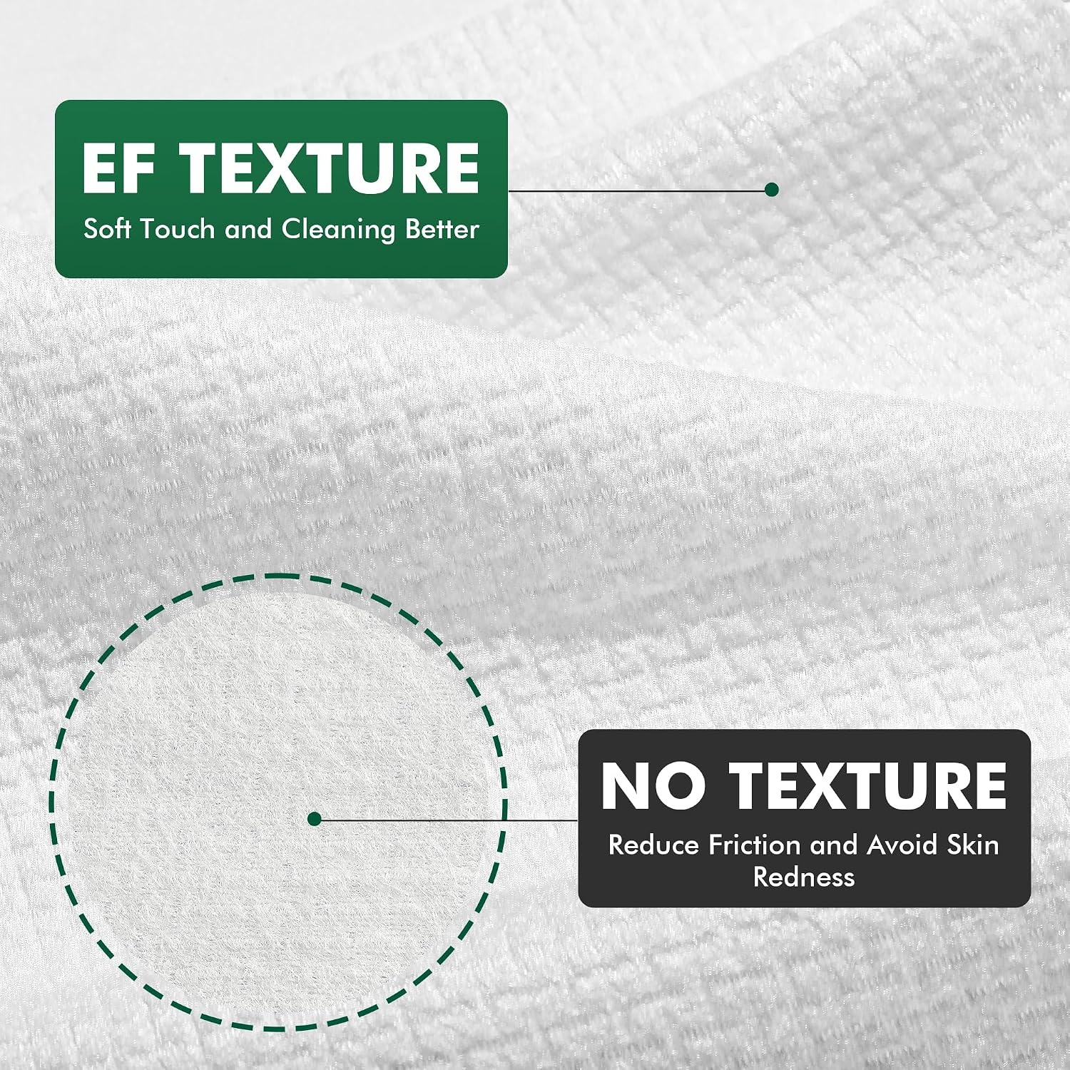image:imageGRANNY SAYS Disposable Face Towel 75 CountBox 10 x 8 Biobased Face Towels Face Towelettes Disposable Super Soft Facial Towels for Sensitive Skin Travel Makeup Remover