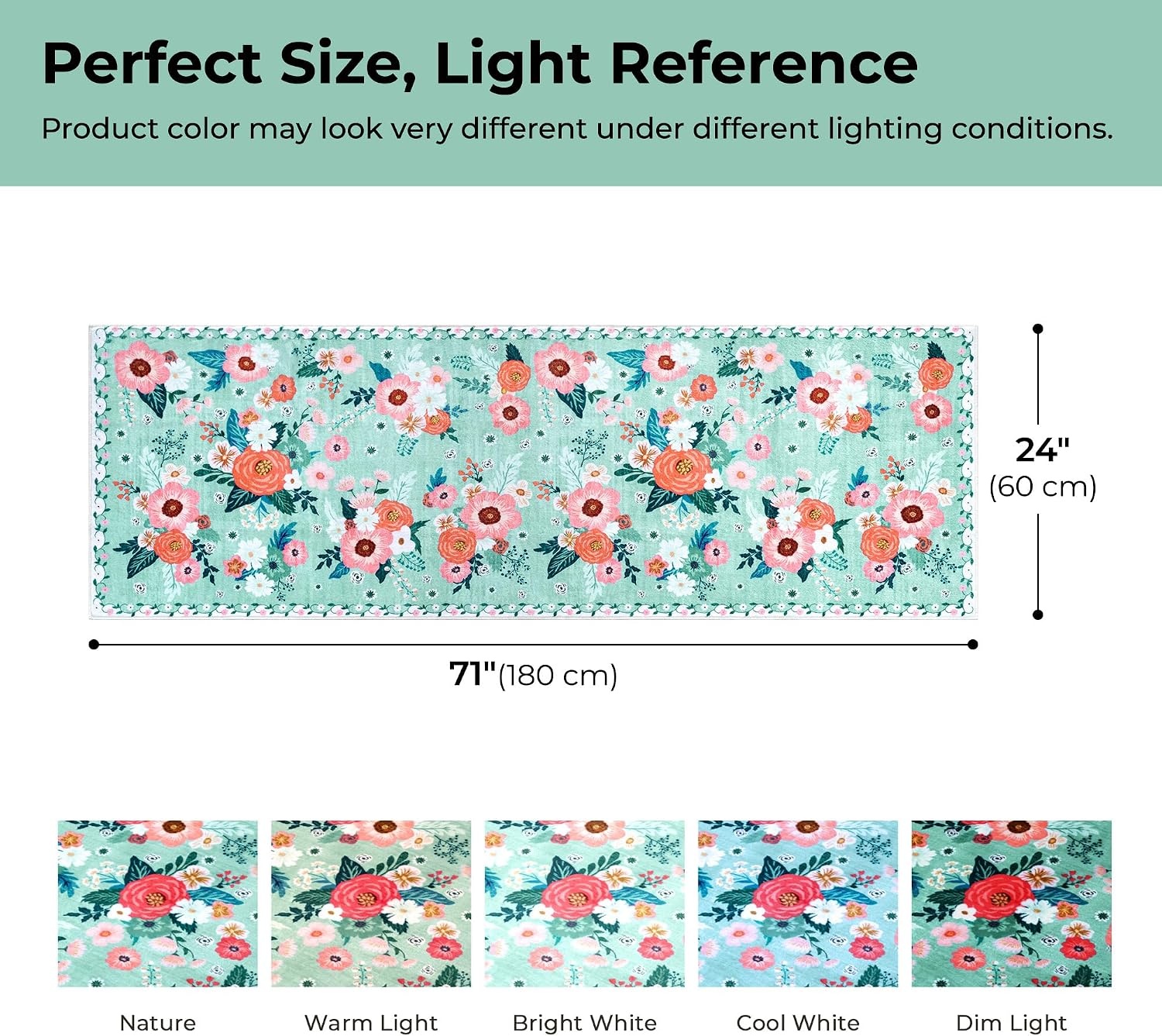 image:imageGRANNY SAYS Front Door Mat Indoor Entrance Indoor Doormat 2 x 3 Washable Mat Low Profile Stain Resistance Mats for Entryway Porch Rug Aqua FloralAqua