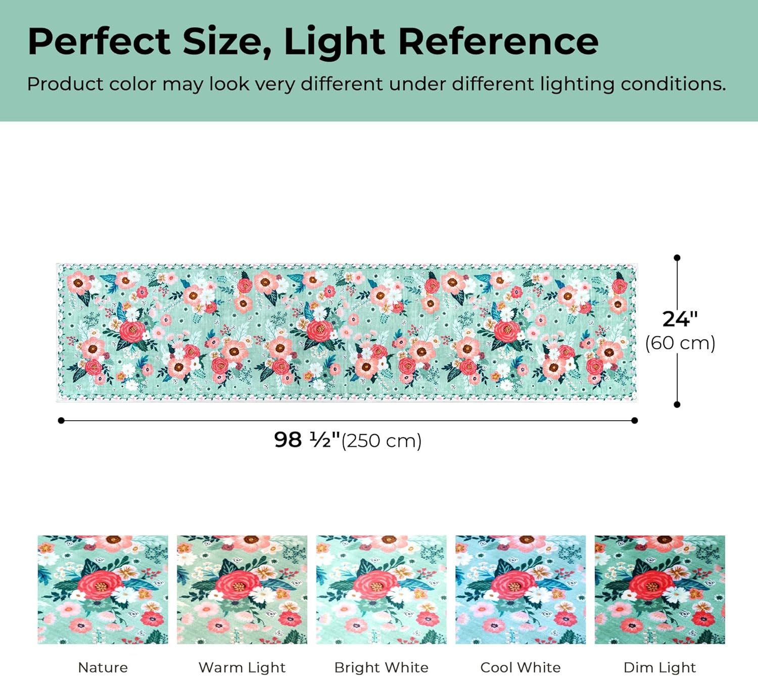 image:imageGRANNY SAYS Front Door Mat Indoor Entrance Indoor Doormat 2 x 3 Washable Mat Low Profile Stain Resistance Mats for Entryway Porch Rug Aqua FloralAqua