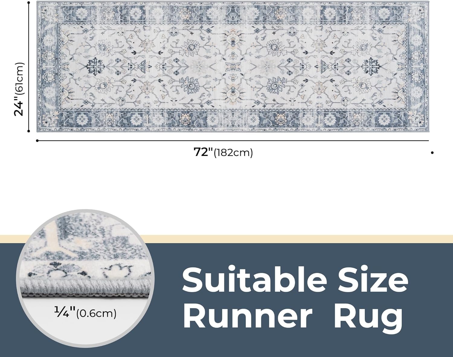 image:imageGRANNY SAYS Front Door Mat Indoor Entrance Indoor Doormat 2 x 3 Washable Mat Low Profile Stain Resistance Mats for Entryway Porch Rug Aqua FloralBlue