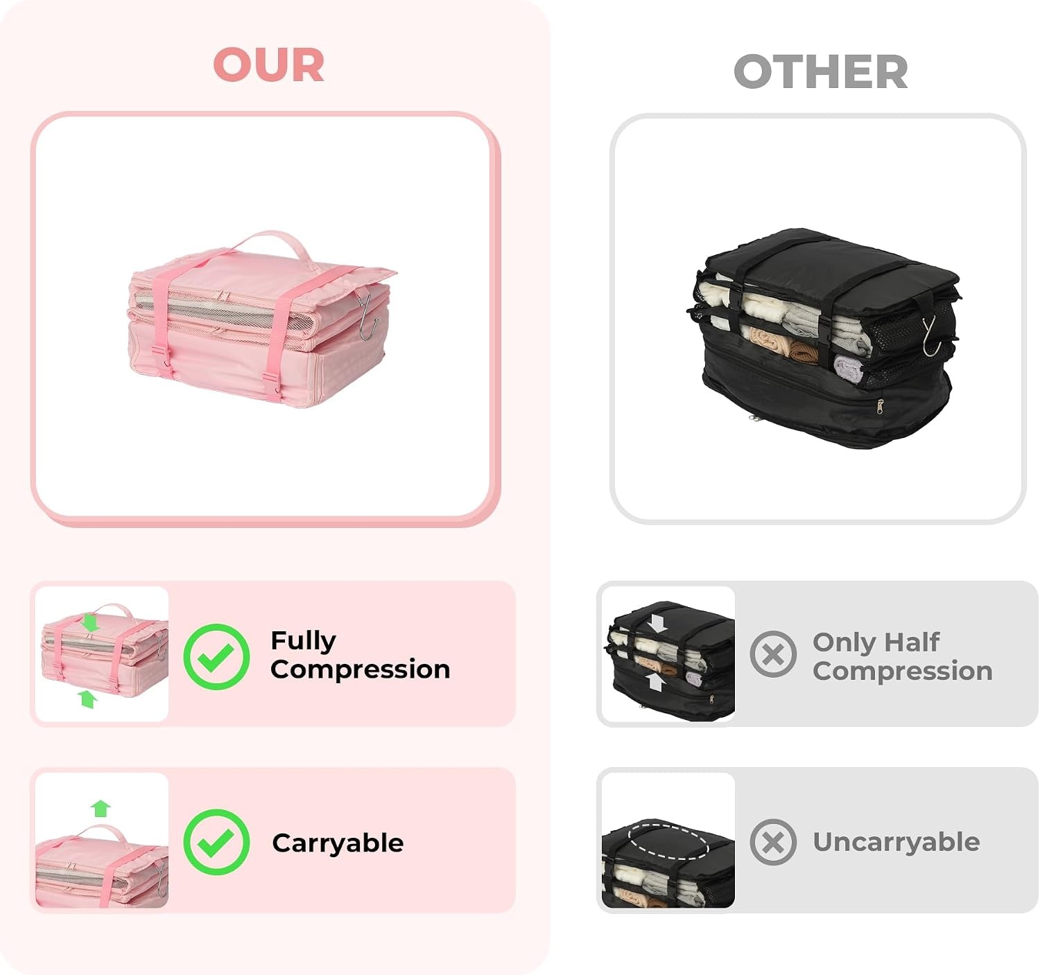 image:imageGRANNY SAYS Hanging Packing Cubes for Travel Large Portable Hanging Suitcase Organizer Foldable Compression Luggage Organizer Bags for Clothes Carry on Closet Suitcase XLBlue Travel ShelvesPink